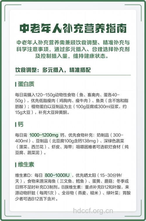 老年人怎么补充营养