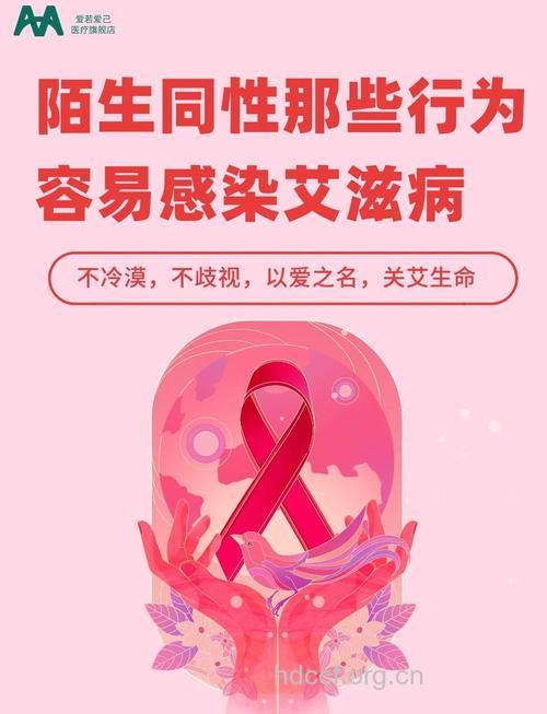 欧美经验：同性恋预防艾滋病