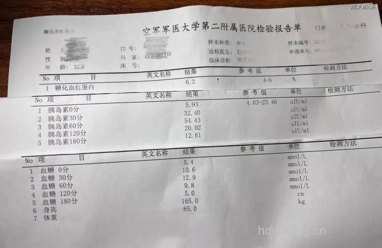 糖尿病患者的化验单,这样看更准确!