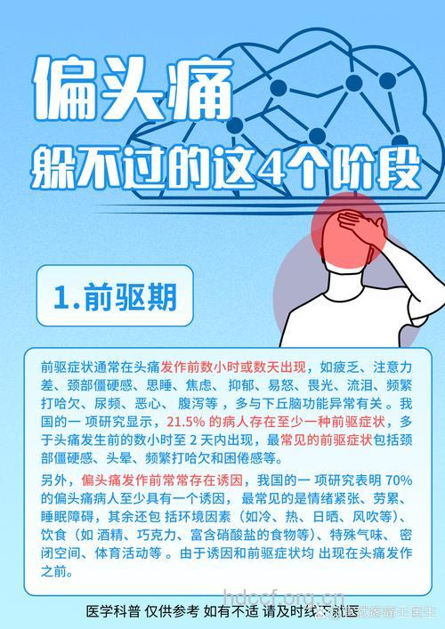 前驱期偏头痛的症状是什么
