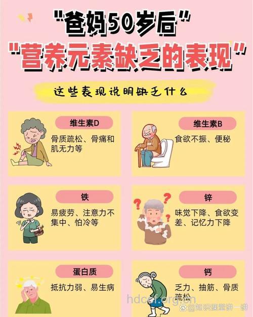 老人易缺乏哪些微量元素