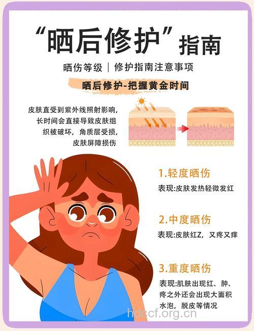 晒后修复 抓紧黄金修复期