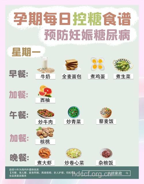 怀孕猛补警惕补成糖尿病