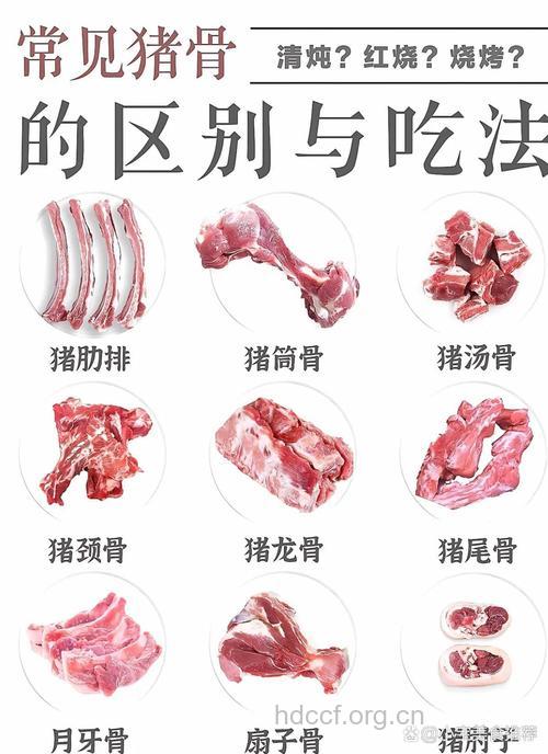 孕妇可不可以吃猪大排