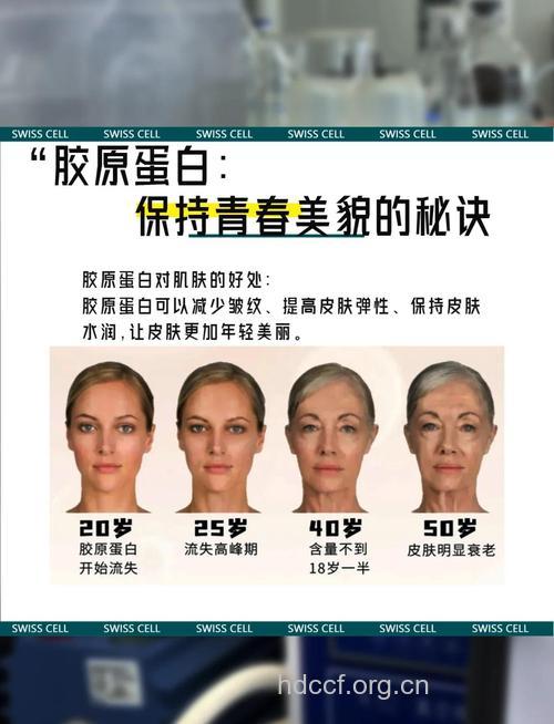 神奇胶原蛋白法 永远25