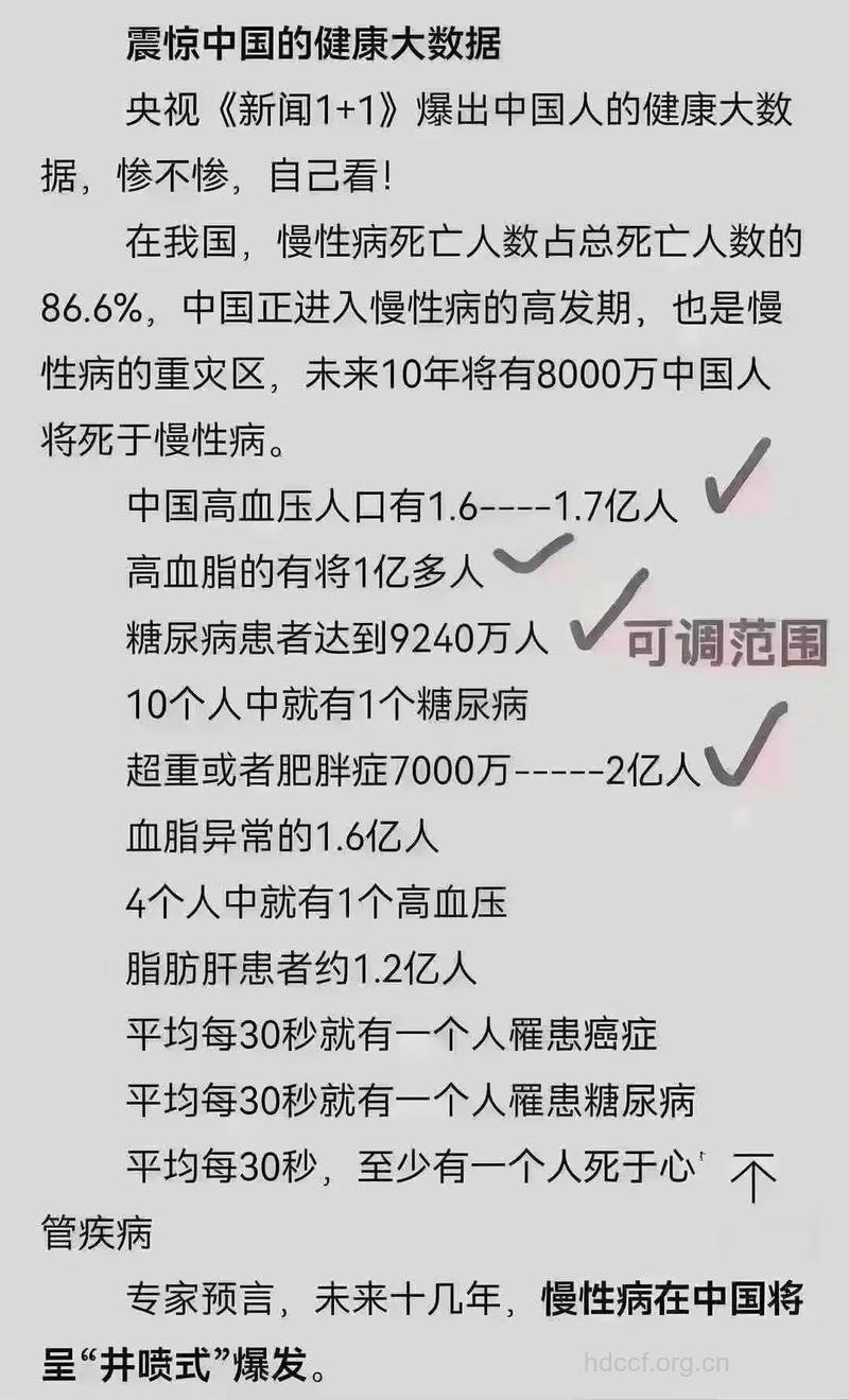 哪些环境影响老年人健康