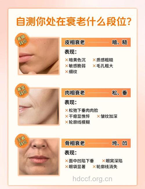 怎么从皱纹判断身体状况