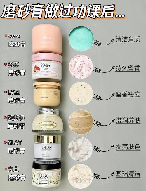 推荐7款磨砂焕肤品任你选