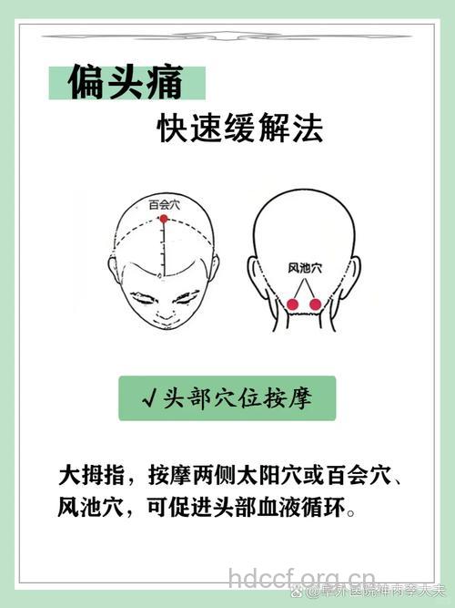 偏头痛 按摩穴位可止痛
