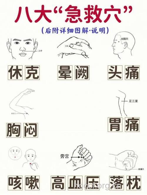 治疗偏头痛多揉太阳穴
