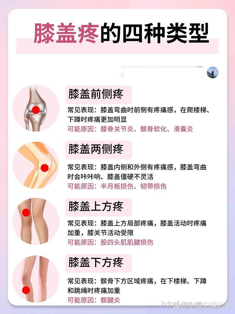 老年人怎么缓解膝盖疼