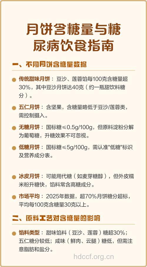 糖尿病友过中秋 饮食有攻略
