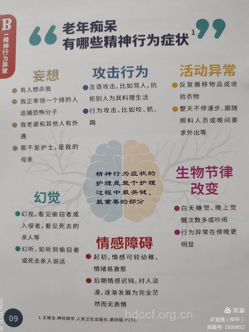 老年人痴呆有哪些护理要点