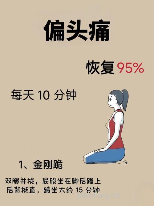 小编和你谈谈偏头痛