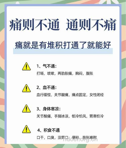 专家提醒疼痛并非小事