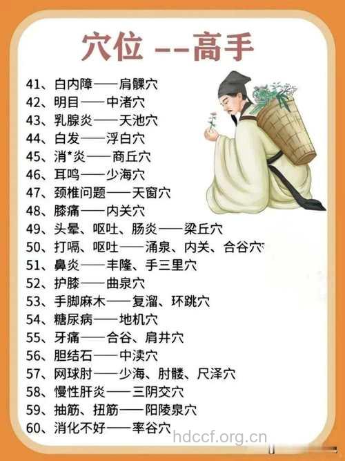 老人怎么按摩治疗白内障
