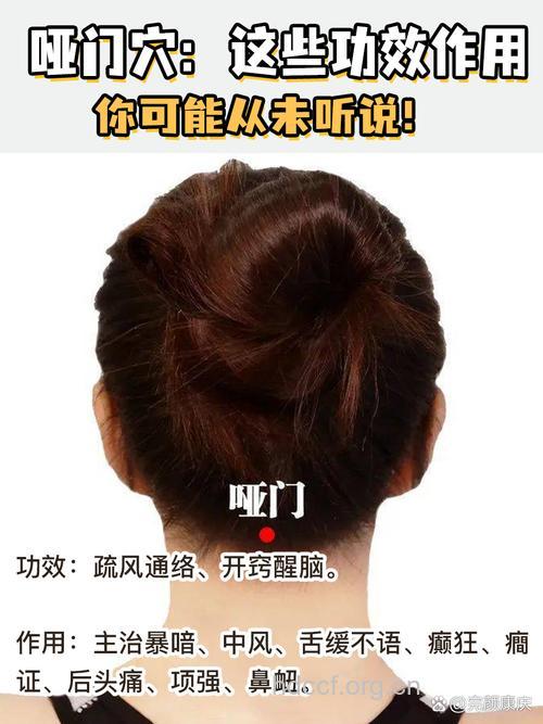 白领头痛--按摩哑门穴