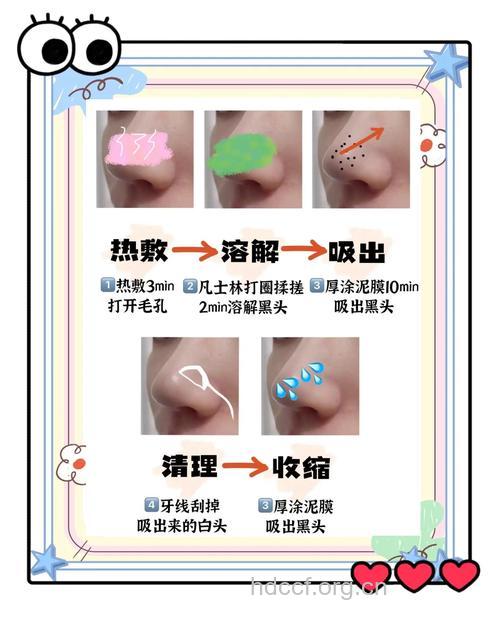 去面部黑头的妙招偏方推荐