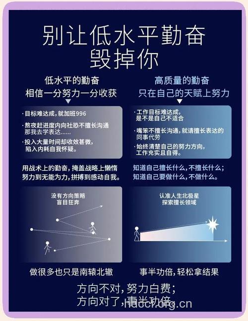 6条抚平皱纹的黄金小定律