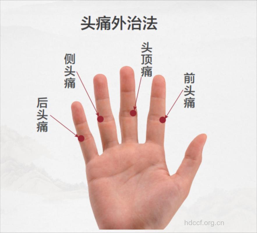 简易外治法治疗头痛