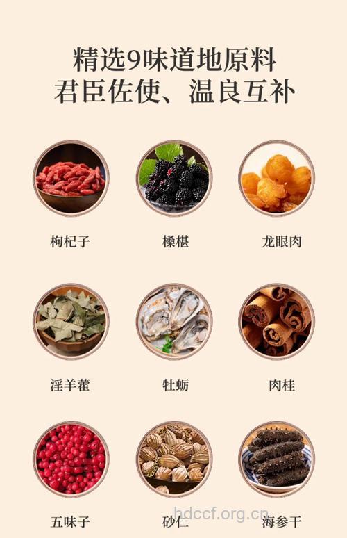 哪些药酒有助于女性养生