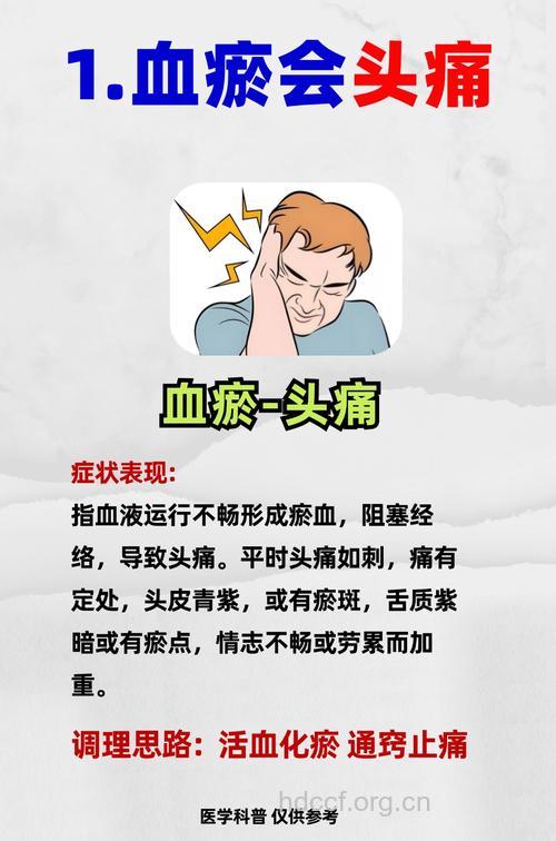 血虚头痛的症状