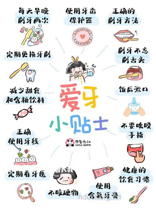 日常保护牙齿的五个小窍门