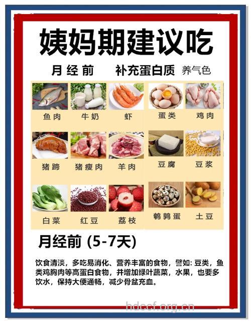 女性经期有哪些饮食禁忌