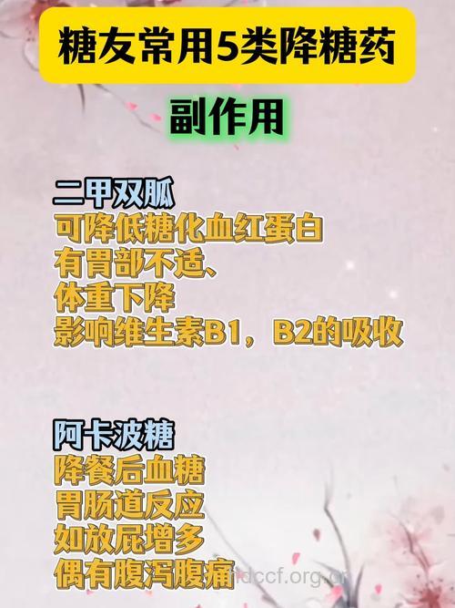 专家访谈:降糖药的副作用有法避免吗?
