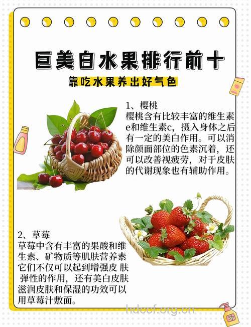 水果带给你的天然美肤功效