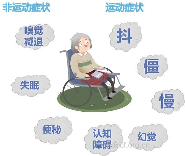 睡眠过多易患帕金森 帕金森的四个诱因