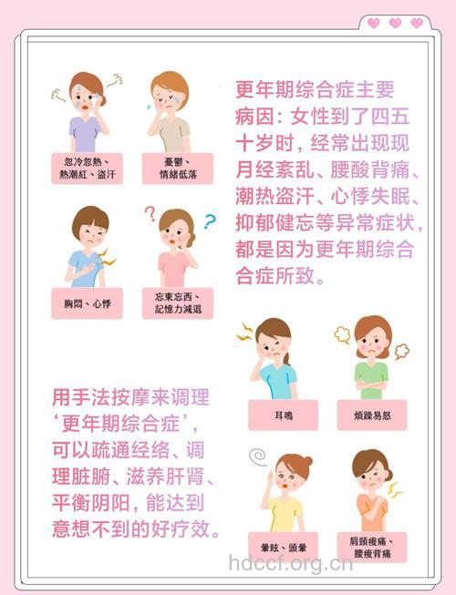怎么保健改善更年期不适