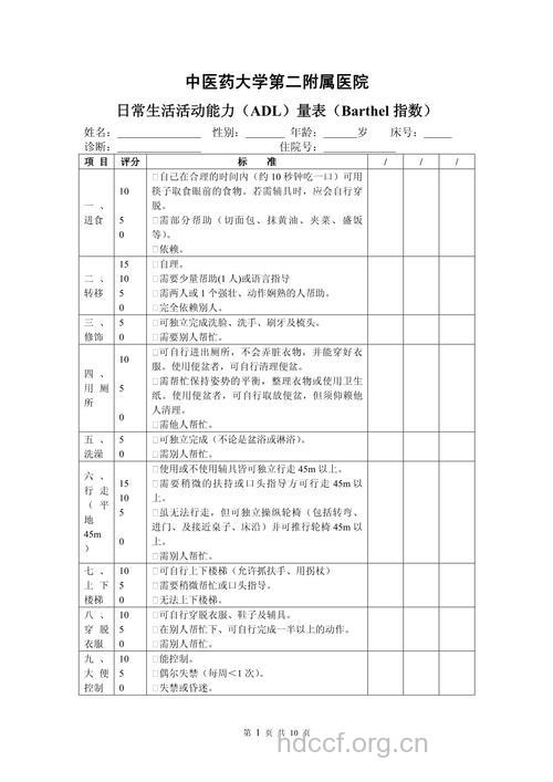 中风康复期需检测的指标
