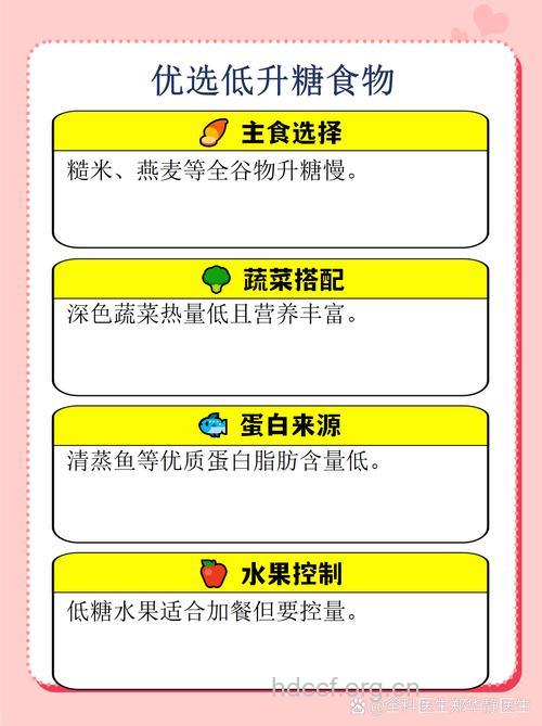 肥胖型糖尿病需注意什么 吃这些食物调理