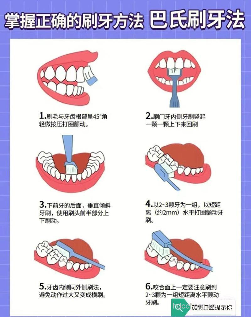 正确刷牙要遵循的四个原则