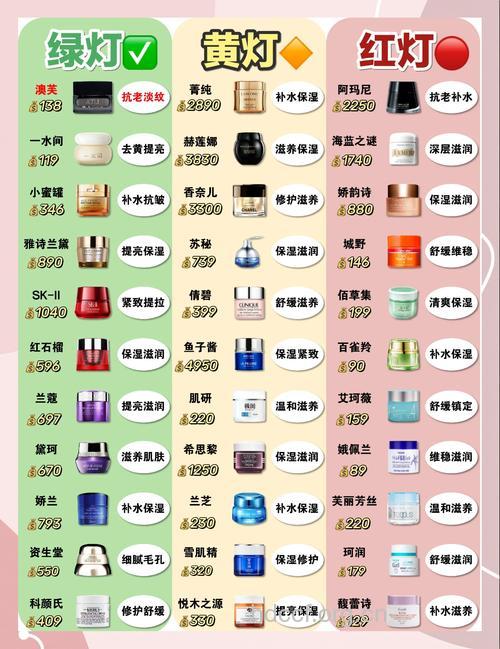 年轻时代10个养颜护肤