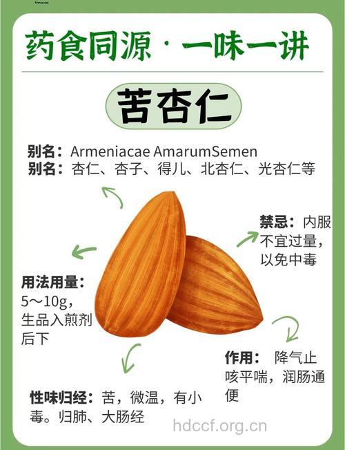 孕妇可不可以吃杏仁