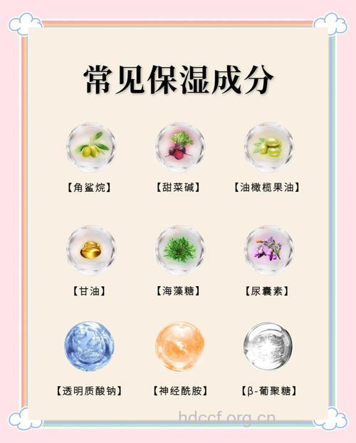 哪些成分在阻碍你的保湿计