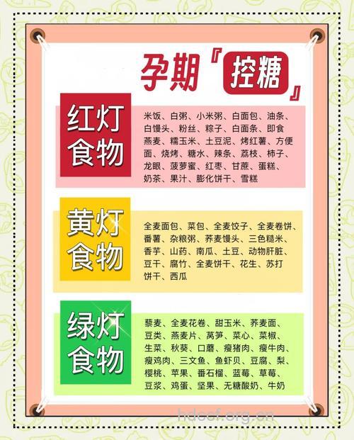 妊娠期糖尿病的饮食原则