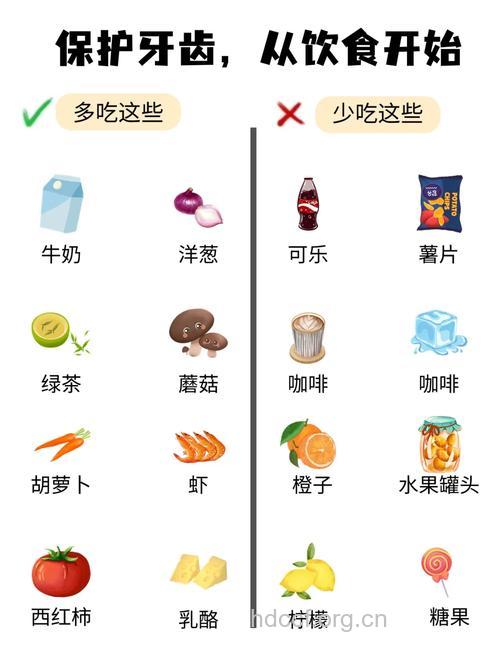 哪些食物可保护牙齿