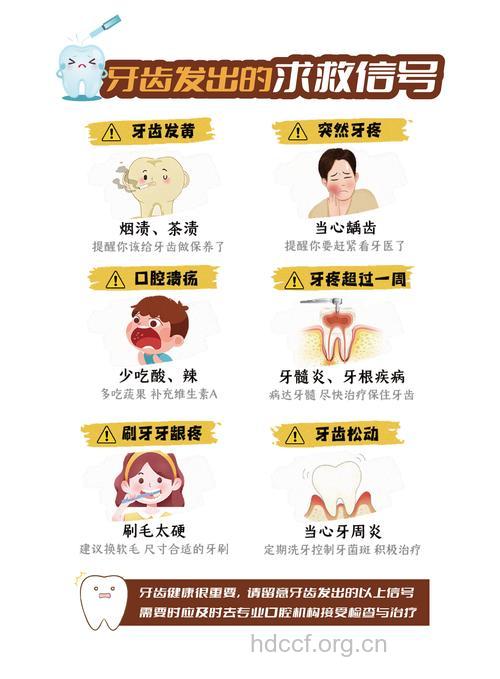 牙齿出问题的7个信号