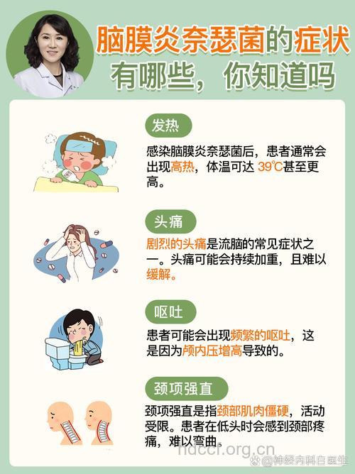 病毒性脑膜炎的临床症状有哪些