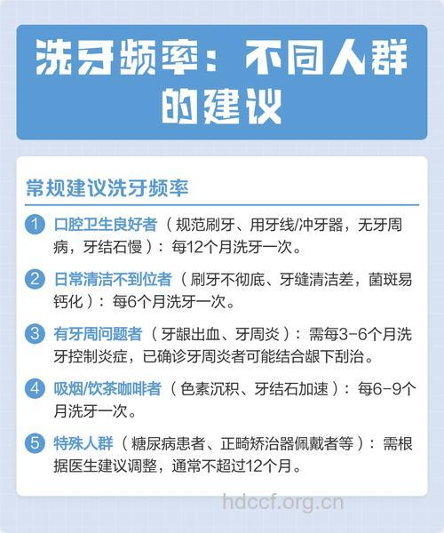 不适合洗牙的人群是那些呢