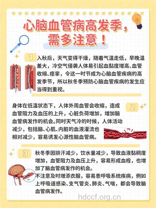 心脑血管疾病的6种治疗方法