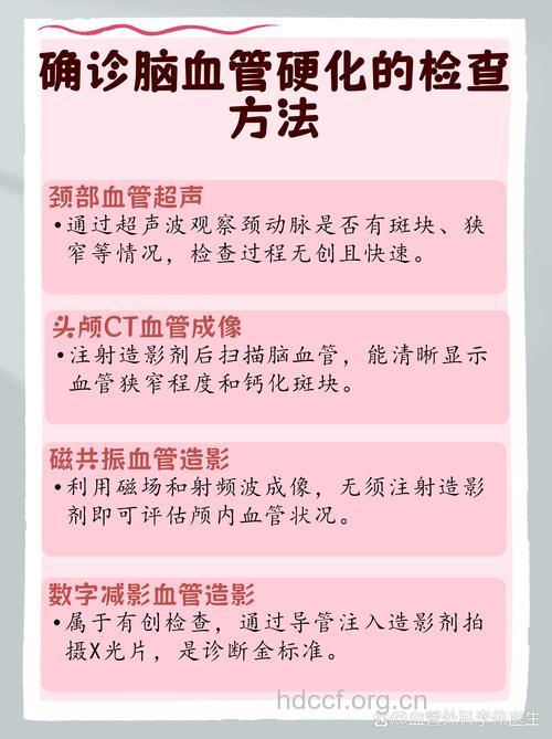 如何确诊脑血管硬化病