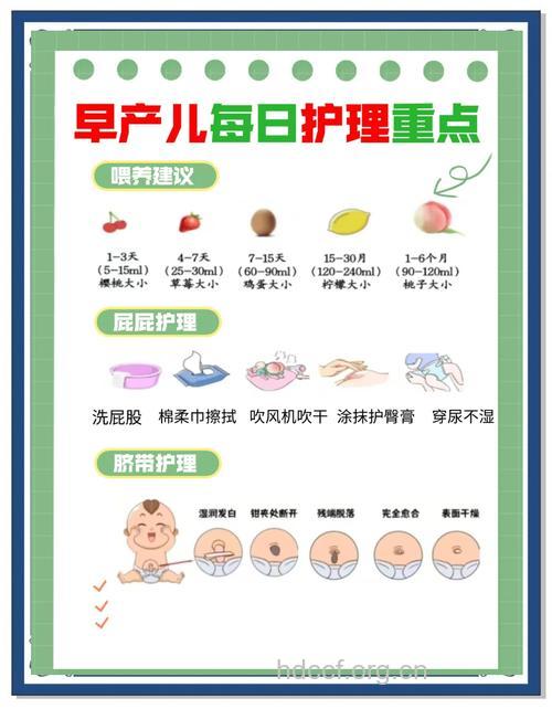 月子里宝宝护理原则