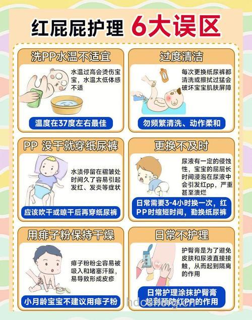 护理宝宝有哪些误区
