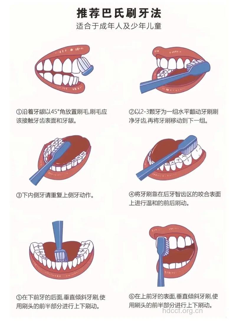 关于刷牙有哪些错误方法