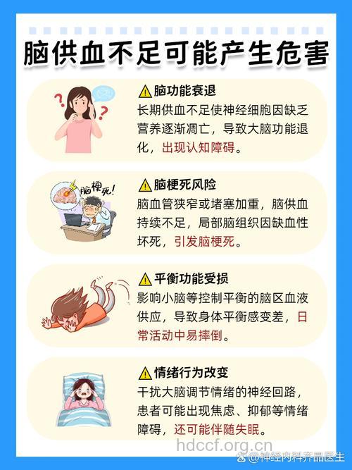 脑供血不足有什么危害