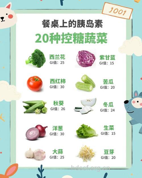 糖尿病患者主食蔬菜要怎么选择